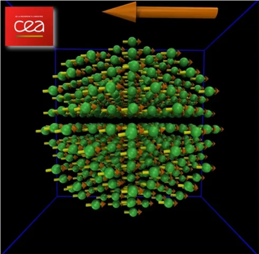 Retournement magnétique d’une nano-sphère de 2.5 nm de diamètre de Cobalt.