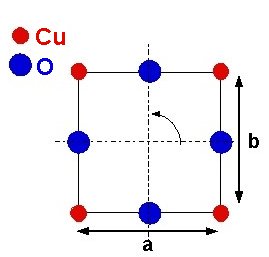 Observation dans les supraconducteurs à haute température critique d\'un état électronique présentant des propriétés analogues à celles des cristaux liquides.