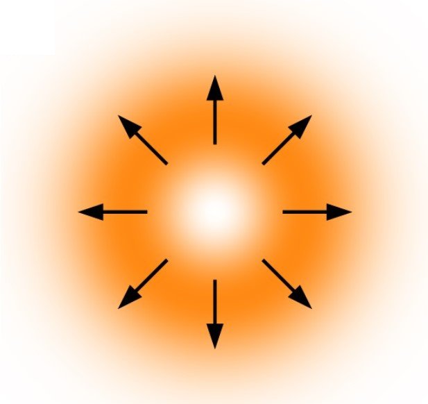 Accélération efficace d’électrons dans le vide avec un champ laser longitudinal
