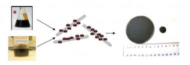 Nanocomposites à base de nanoparticules fonctionnalisées