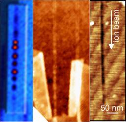 Nano-structuration des surfaces avec des ions rapides en incidence rasante