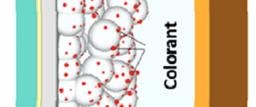 Dopage à l’azote dans des cellules PV : du matériau actif au dispositif