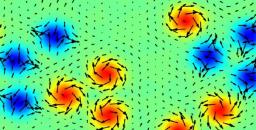 Spin textures induced by quenched disorder in a reentrant spin glass: Vortices versus “frustrated” skyrmions