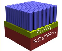  Solution Epitaxial Growth of Cobalt Nanowires on Crystalline Substrates for Data Storage Densities beyond 1 Tbit/in2