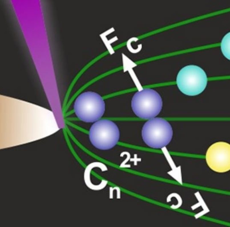 Méthode originale de spectroscopie ionique moléculaire par sonde atomique tomographique