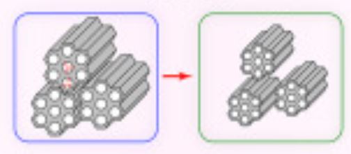 Fermer les nanopores dans la silice pour encapsuler des radionucléides
