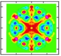 Matériaux quantiques : un nouvel ordre magnétique dans Nd2Zr2O7