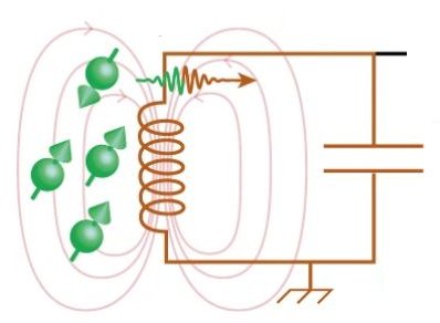 RPE : Détection de de la réponse de spins individuels avec un capteur de photon unique