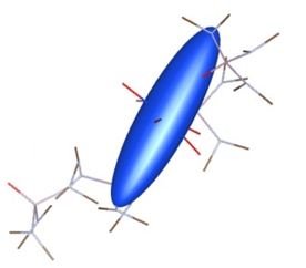 Mesure de l\'anisotropie magnétique d\'aimants mono-moléculaires à base d\'holmium et dysprosium par diffraction de neutrons polarisés