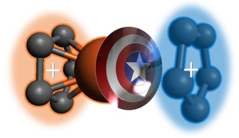Dynamique de fragmentation du ferrocène induite par collision avec des ions