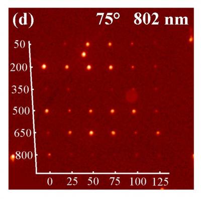 Nanoelectronics: in situ observation of light compression in plasmons