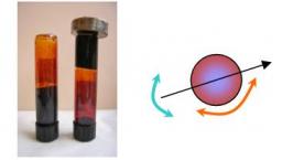 Transition Vitreuse dans un Ferrofluide