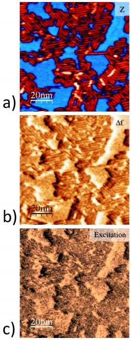 Two in one ! Combined STM-AFM microscopies for mechanics and electronics studies at the molecular scale