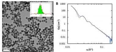 Procédé microfluidique de stabilisation d'émulsions d'huile par des nanoparticules de silice