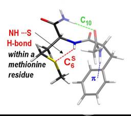 The strength of the NHamide---Smethionine revealed by spectroscopy of small peptides