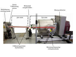 Molybdenum Wide Angle X-Ray Scattering (WAXS)