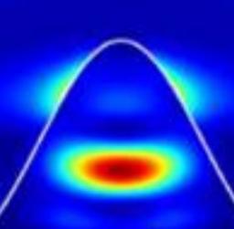 Génération efficace d'harmoniques laser d'ordre élevé, assistée par effets plasmoniques