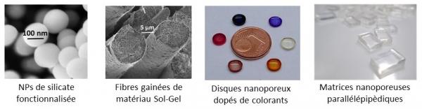 Matériaux nanoporeux obtenus par procédés sol-gel /  Nanoporous materials obtained by sol-gel processes
