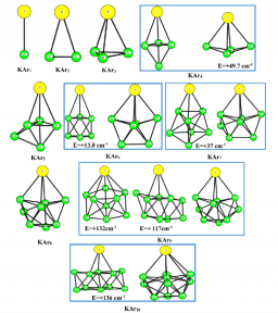 Van-der-Valls cluster modelization