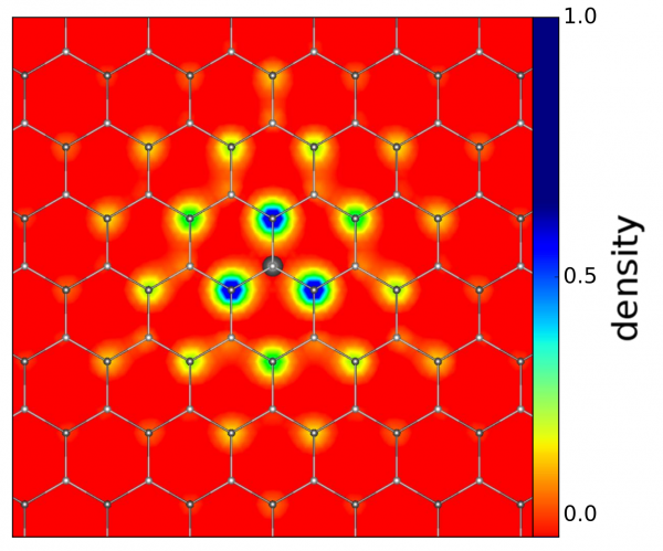 Excitons 2-D dans le nitrure de bore hexagonal