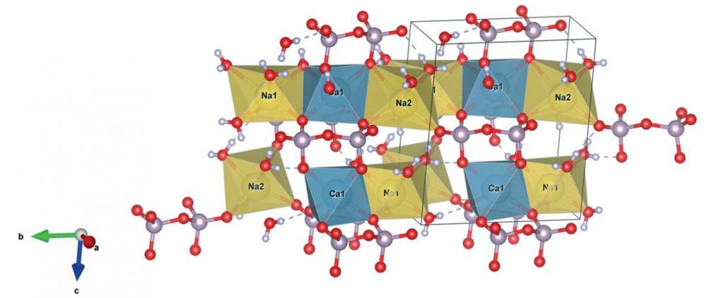 Advances in the synthesis and structure of α-canaphite: a multitool and multiscale study