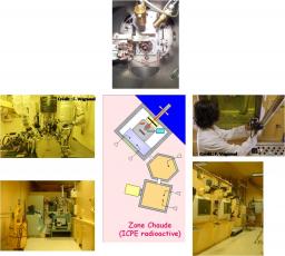 CASIMIR : Chambre d\'Analyse de Surfaces et Interfaces des Matériaux  IRradiants