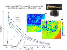 Investigation on corrosion of iron archaeological artefacts using microfocused synchrotron X-ray absorption spectroscopy and imaging