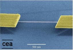 Carbon nanotubes at high frequency