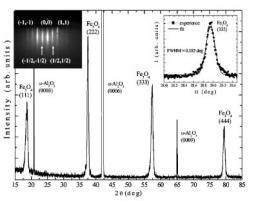 Epitaxial growth of nanometric Fe3O4 thin films