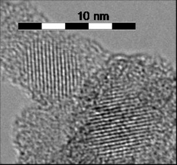 Nanoparticules par pyrolyse laser