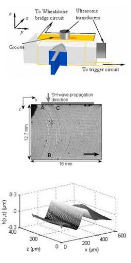 Dynamic crack response to a localized shear pulse perturbation in brittle amorphous materials