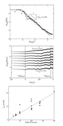 Transient roughening regime of cracks in mortar: anomalous scaling and size effects