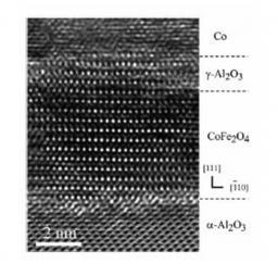 Room temperature spin filtering in epitaxial cobalt-ferrite tunnel barriers