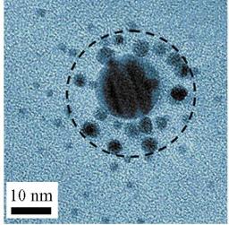 Nano-structuration et réduction de la distribution en taille de particules colloïdales métalliques par irradiation