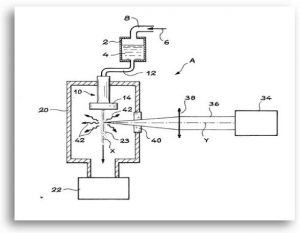 Génération d’un brouillard dense de gouttelettes micrométriques pour la lithographie dans l’UV extrême