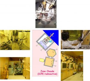 CASIMIR : Chambre d’Analyse de Surfaces et Interfaces des Matériaux  IRradiants