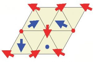 Neutron and X-ray diffraction study of the broken symmetry phase transition in solid deuterium