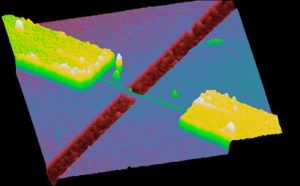 Conception et réalisation de nano-composants électro-mécaniques à base de nanotubes de carbone