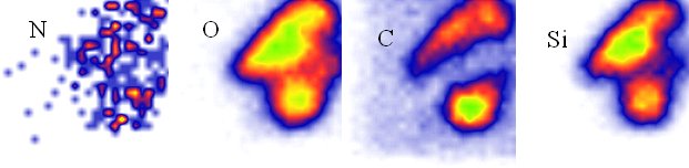 Analyse microsonde