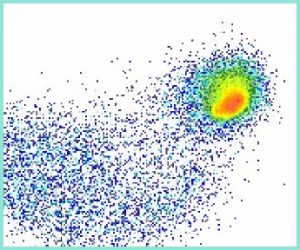 Micro-beam of highly charged ions