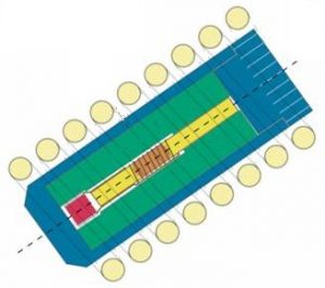 Dispositif original pour l’étude par RMN haute résolution de micro-échantillons