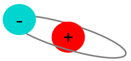 A record production of positronium, step towards the study of the gravity of antimatter