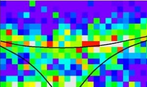 23-24 Juin : Journées Scientifiques de la Diffusion Inélastique de Neutrons