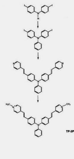 Nouveaux dérivés de la triphénylamine, utiles comme fluorophores en biologie, notamment pour la microscopie biphotonique