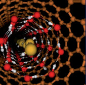 LLB-Soleil : 7ème rencontres scientifiques de St Aubin : 12-13 mars : Confinement et nano-systèmes