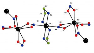 Diffractomètres pour monocristal (5C1, 5C2, 6T2)