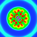 New 32-electrons principle: the case of the An @C28 (An = Th, Pa, U, Pu) family of organometallic compounds