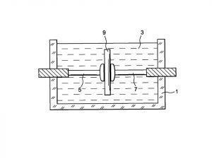 Procédé d’élaboration de membranes conductrices de protons de pile a combustible par radiogreffage