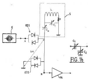 Procédé de réglage d’un circuit d’excitation et détection pour résonance magnétique nucleaire et circuit d’excitation et détection adapte a la mise en œuvre d’un tel procédé