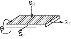 Dispositif et procédé de détection de contrainte mécanique, procédé de fabrication d’un tel dispositif, et calibration.  Device and method for detecting mechanical stress, method for making such device and calibration